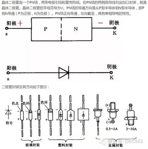 标准恢复螺栓二极管（螺栓二极管正负极区分）-图3