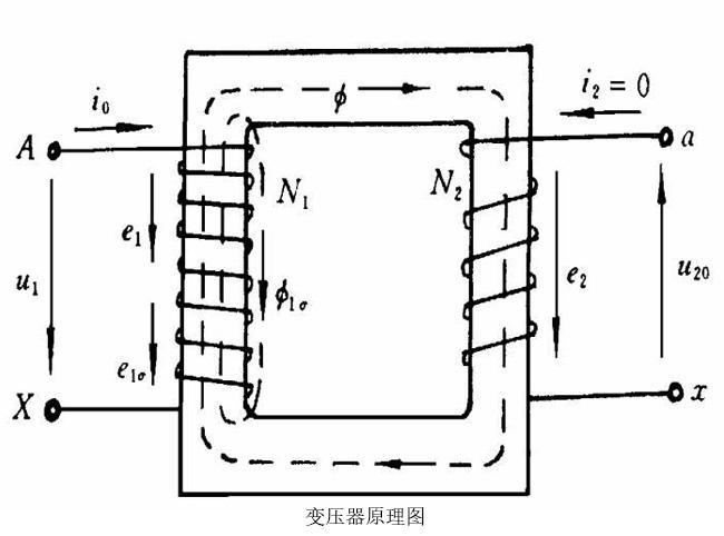 手机柜台变压器怎么接（手机变压器的工作原理）-图3