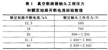 断路器接触电阻标准值（断路器触头接触电阻试验标准）