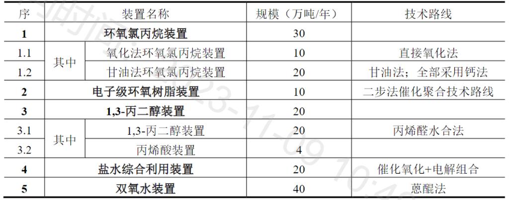 电子产品爆炸赔偿标准（电子产品爆炸赔偿标准最新）