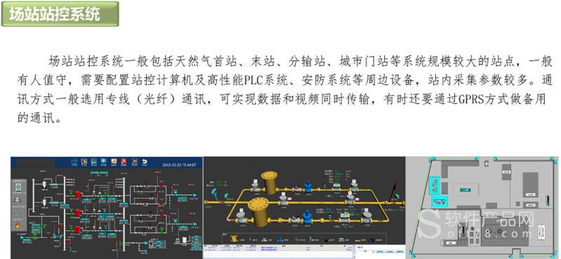 scada系统标准（燃气SCADA系统）