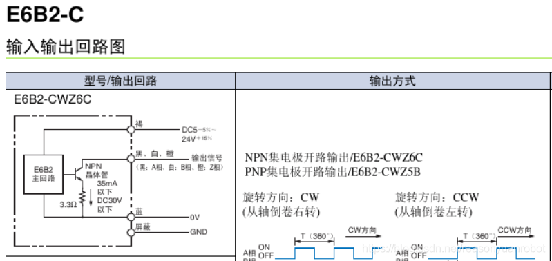 旋转编码器怎么接线图（旋转编码器说明书）-图2