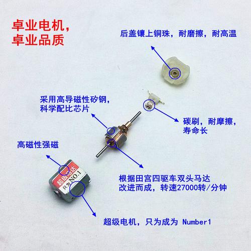 怎么让马达转的快（怎样使马达速度更快）-图1