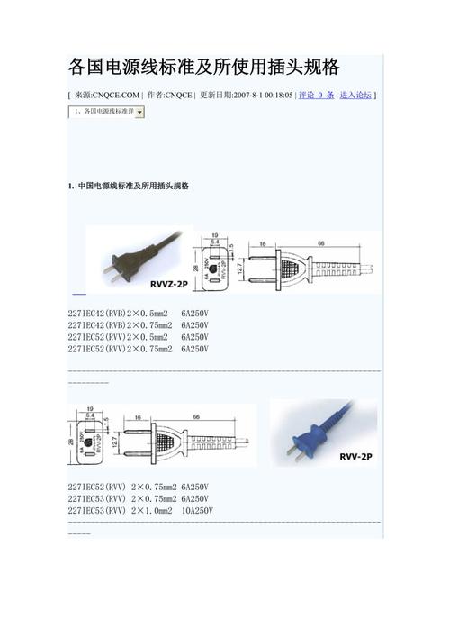 连接器国家测试标准（连接器品质标准）-图2