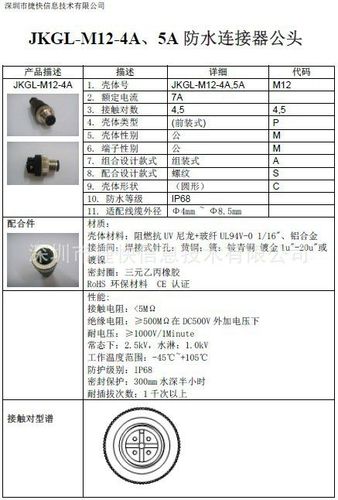 连接器国家测试标准（连接器品质标准）-图3