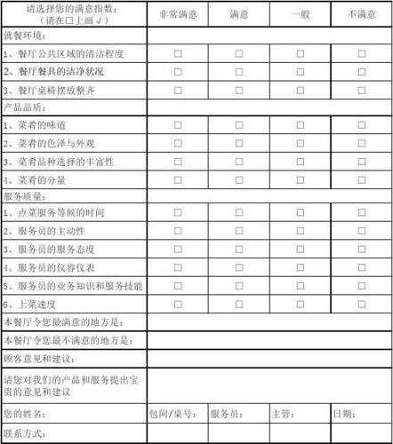 顾客对设备的意见（顾客的建议）-图1