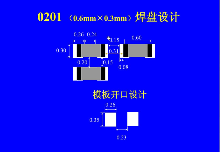 通孔焊盘设计标准6（通孔焊盘的作用）