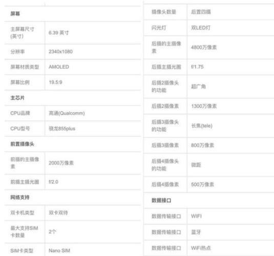 坚果3设备型号（坚果三参数配置）