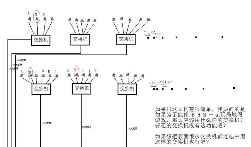 crt要怎么链接（crt怎么链接交换机）