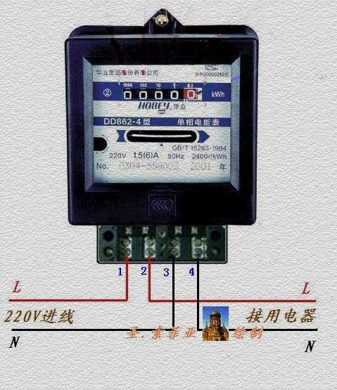 电表怎么能倒转（单相电子表怎么能倒转）-图1