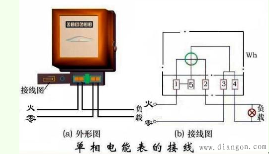 电表怎么能倒转（单相电子表怎么能倒转）-图2