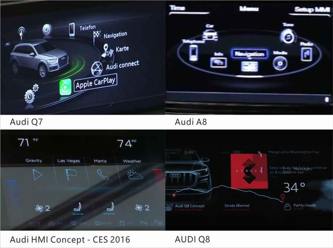 汽车hmi设计标准（汽车hmi设计是什么）-图2