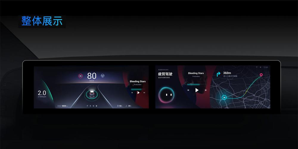 汽车hmi设计标准（汽车hmi设计是什么）-图3