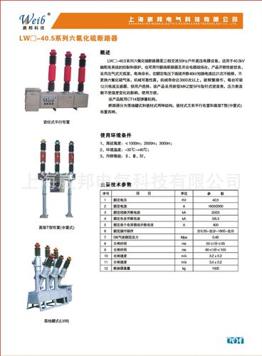 断路器关合国家标准（断路器规范）-图3