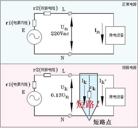 怎么判断正电回路（怎么判断正电回路是否短路）