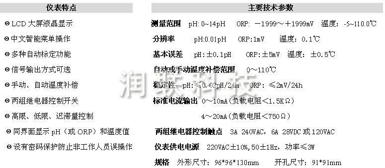 恒电位仪技术参数标准（恒电位仪的使用）-图2