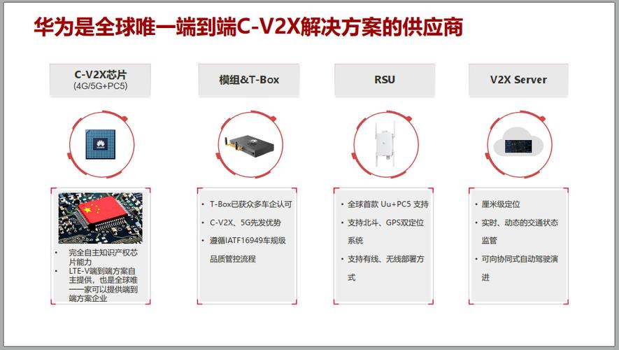 华为v2x标准（华为v2x芯片）-图3