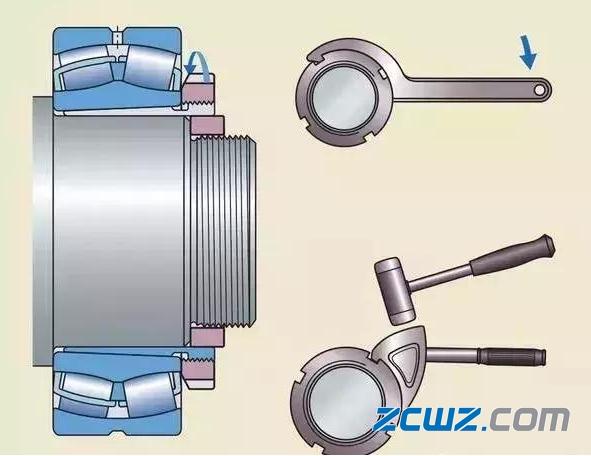 轴和轴承卡住怎么拆解（轴承卡在轴上很紧怎么取下来）