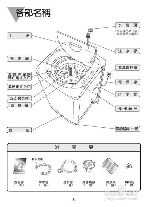 三洋洗衣机怎么排水（三洋洗衣机怎么排水步骤）-图1