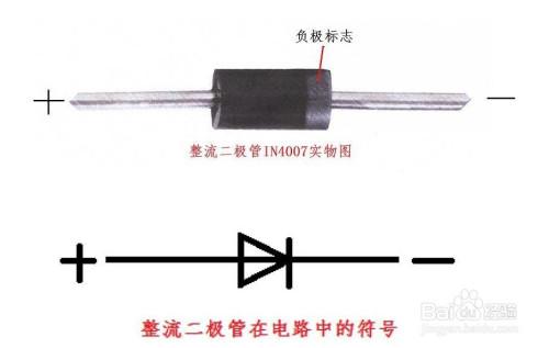 二极管反向漏电流有测试标准（二极管反向漏电流有测试标准要求吗）