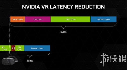 vr刷新率标准（vr 刷新率）-图1