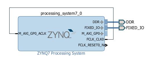 zynq的dram怎么使用（zynq smc）