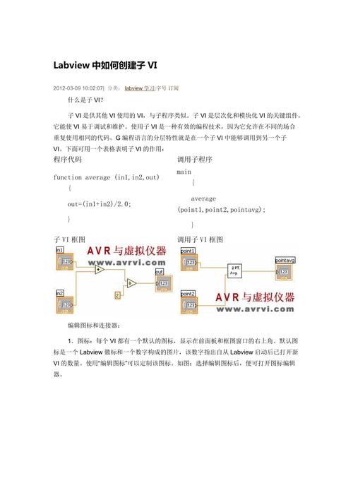 labview怎么建子vi（labview怎么创建子程序）