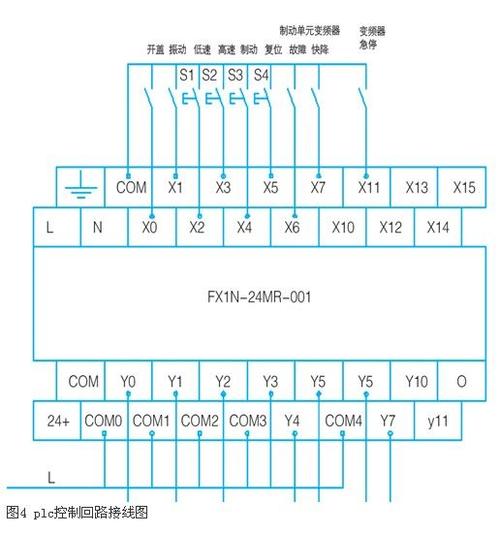 plc急停开关怎么写（plc急停开关怎么接线）