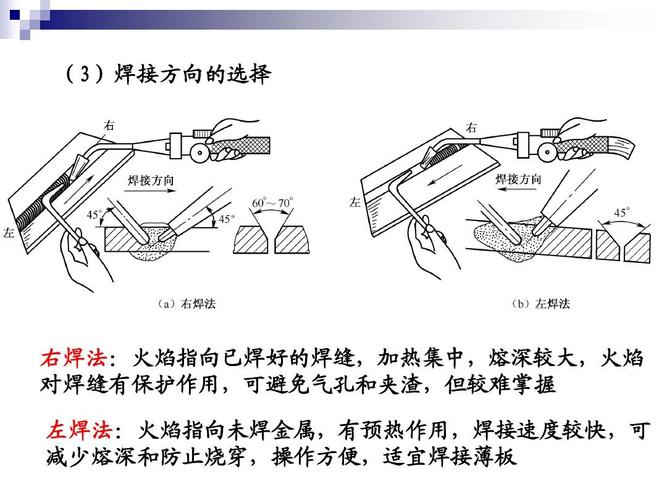 气焊怎么用的（气焊使用教程）-图1