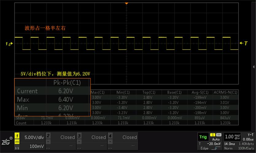 示波器tdiv怎么看（示波器的div怎么看）-图2