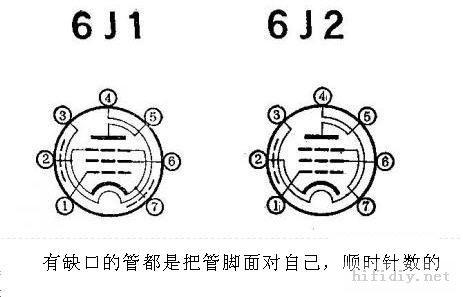 管脚标准间距（管脚间距的定义）