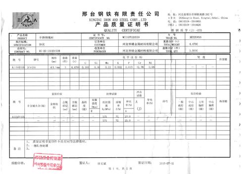 mn21标准（mns执行标准）-图2