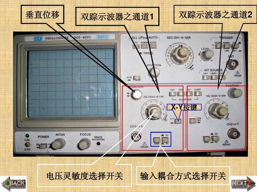 示波器怎么选择耦合方式（示波器 耦合方式）-图3