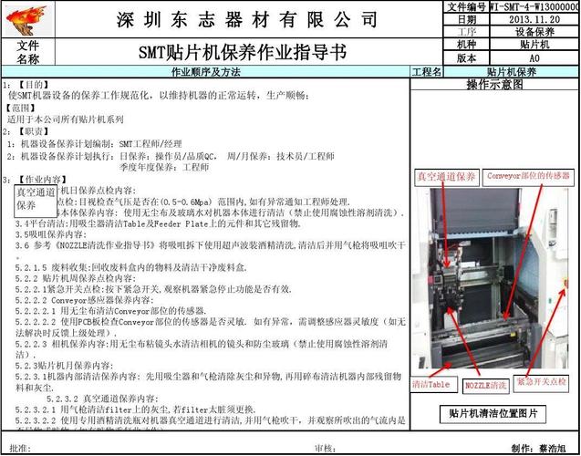 包含smt目视标准的词条-图3