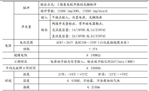 rs485标准电流（rs485工作电流）