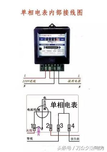 单相电子表怎么接（单相电子表怎么接法图）