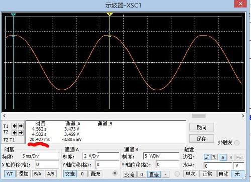 标准正弦波是多少v（正弦波1vpp的有效值）-图1