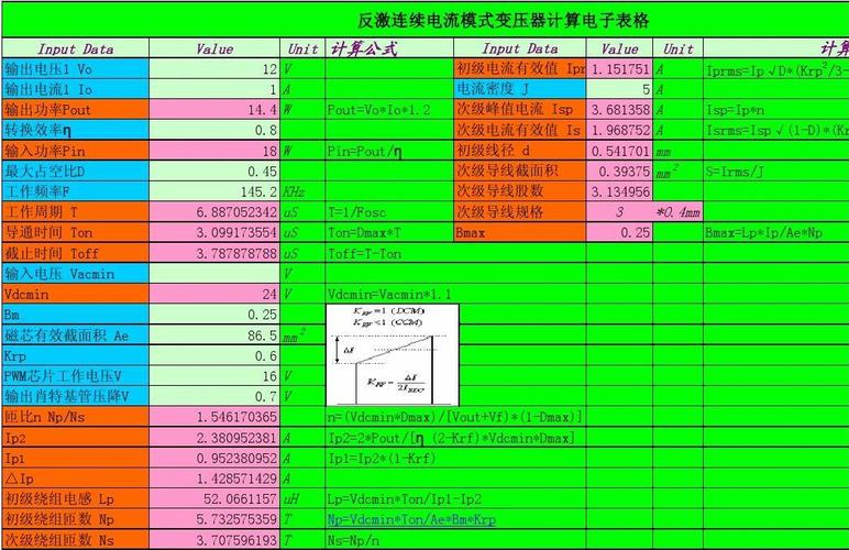 控制变压器标准（控制变压器选型计算公式）