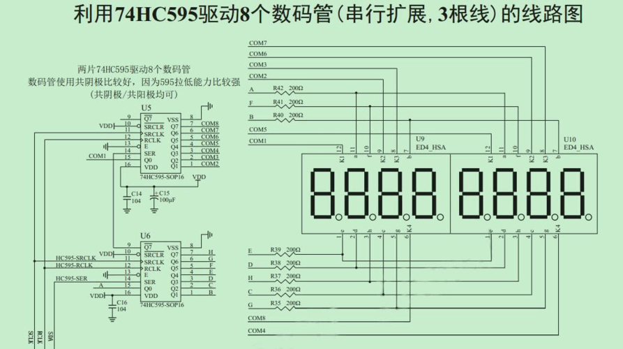 74hc595怎么编程（74ls595程序）