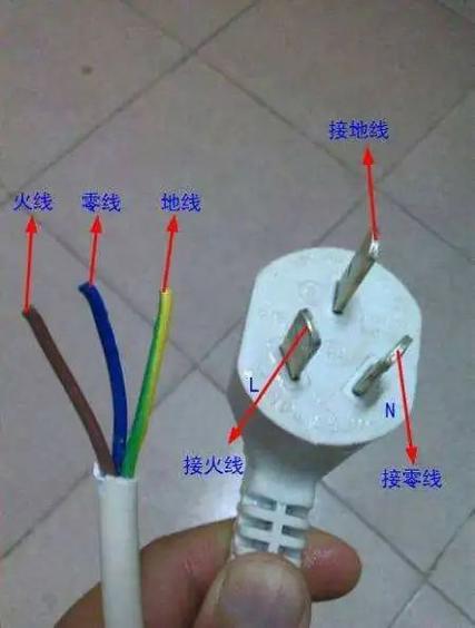 火线零线颜色标准（火线零线颜色标准是什么）-图3