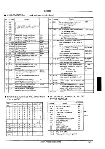 smbus标准（sms标准全称）