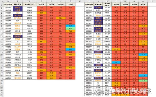 我的效果在哪个板块（我的效果rfq概览不包含哪个板块）-图1