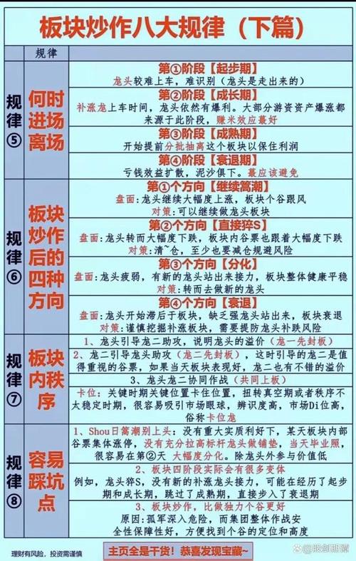 我的效果在哪个板块（我的效果rfq概览不包含哪个板块）-图3