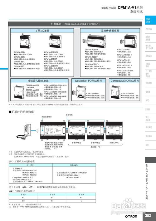 omronsensor怎么设置（omron设置键在哪里）-图1