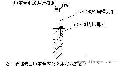 避雷带安装标准图集（避雷带这样施工才规范）-图1