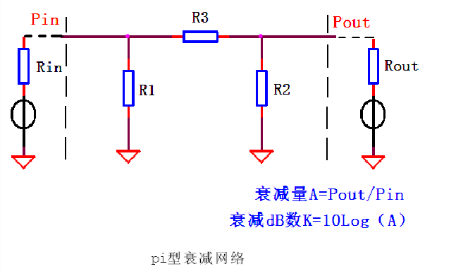 网络损耗怎么求（网络损耗的组成部分）