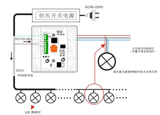 怎么调光控制（如何调光）