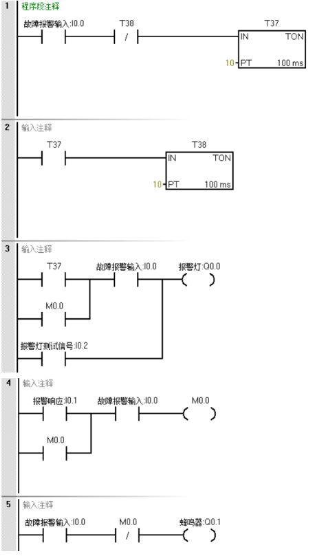 plc动作报警怎么写（plc报警电路）