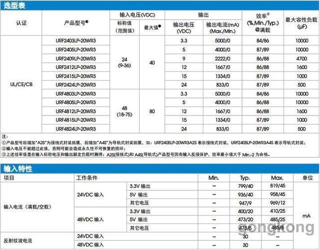 工业电源做ul标准（工业电源电压）-图3