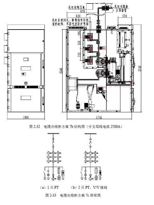 开关柜安装国家标准（开关柜设计规范）